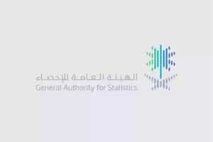 Saudi’s Non-Oil Activities Record “50%” of GDP in 2023