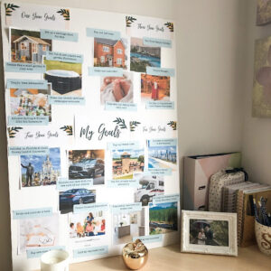 Creating a Vision Board Based on MLS Deals