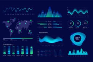 Customizable MLS Dashboards for Power Users