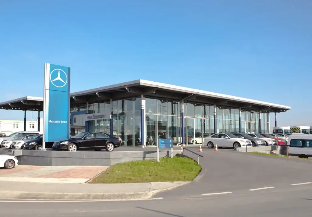 Navigating Automotive Dealership REITs