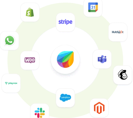 A Real Estate Revolution: How Listacrm.com Shortens the Sales Cycle from Months to Days